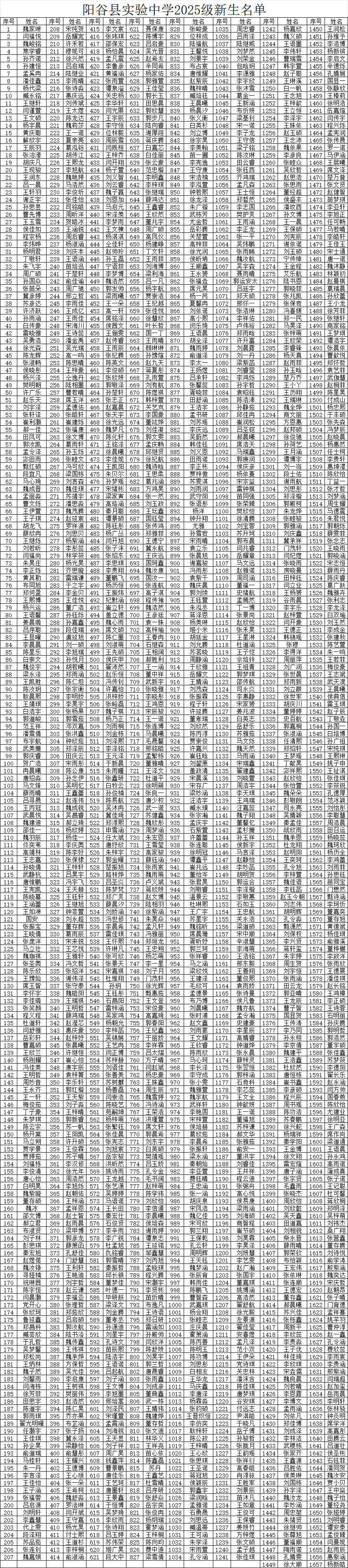 2025新生名单.png